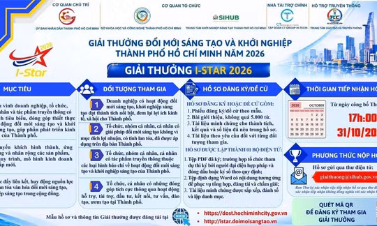 TP Hồ Chí Minh công bố thông tin Giải thưởng Đổi mới sáng tạo và Khởi nghiệp TP Hồ Chí Minh năm 2026. Ảnh chụp màn hình