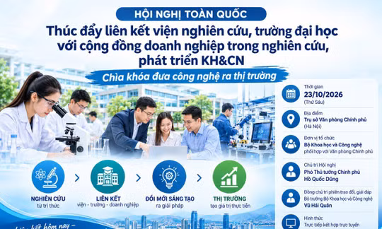 Thúc đẩy liên kết viện - trường - doanh nghiệp trong nghiên cứu, phát triển KH&CN