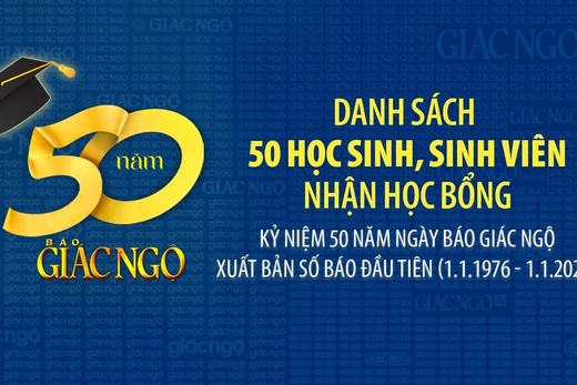 Danh sách 50 sinh viên, học sinh nhận học bổng 50 năm Báo Giác Ngộ