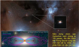 Trung tâm Vũ trụ Việt Nam - Viện Hàn lâm Khoa học và Công nghệ Việt Nam tham gia nghiên cứu quan sát đầu tiên về phân lớp của các phân tử trong đĩa tiền hành tinh Flying Saucer
