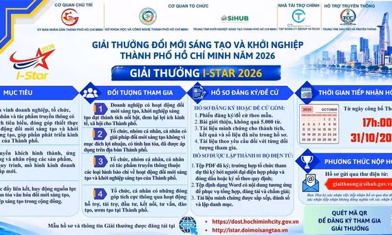 TP Hồ Chí Minh công bố thông tin Giải thưởng Đổi mới sáng tạo và Khởi nghiệp TP Hồ Chí Minh năm 2026. Ảnh chụp màn hình