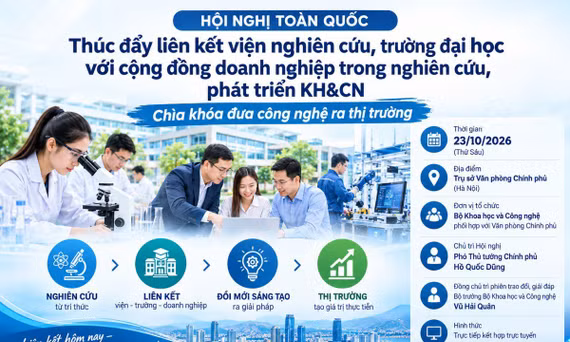 Thúc đẩy liên kết viện - trường - doanh nghiệp trong nghiên cứu, phát triển KH&CN