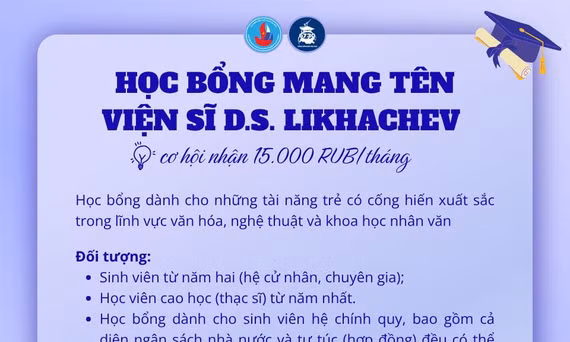 HỌC BỔNG MANG TÊN VIỆN SĨ D.S. LIKHACHEV