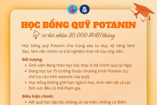 HỌC BỔNG QUỸ POTANIN