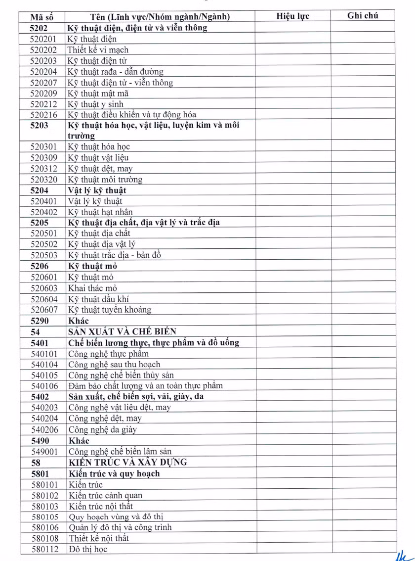 Ảnh màn hình 2026 10 19 lúc 11.16.18.png