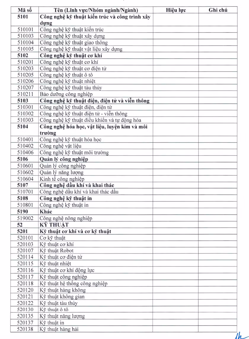Ảnh màn hình 2026 10 19 lúc 11.16.06.png