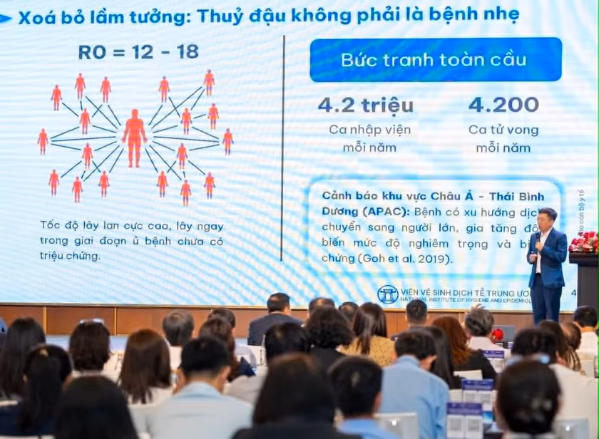 Chuyên gia trình bày tham luận tại hội thảo “Thủy đậu – Vắc xin thế hệ 2 chủng MAV/06 và những cập nhật của Tổ chức Y tế Thế giới". Ảnh: Naviva Group