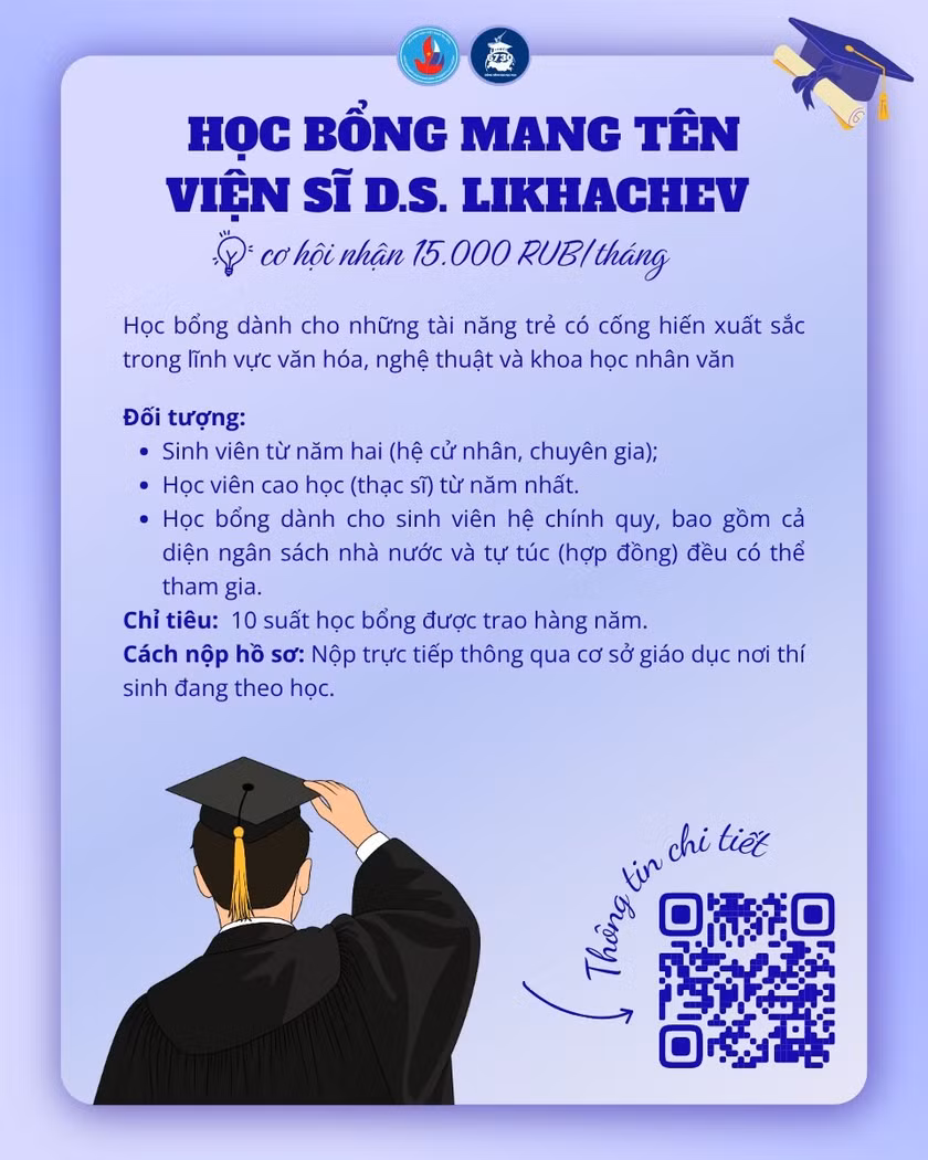HỌC BỔNG MANG TÊN VIỆN SĨ D.S. LIKHACHEV